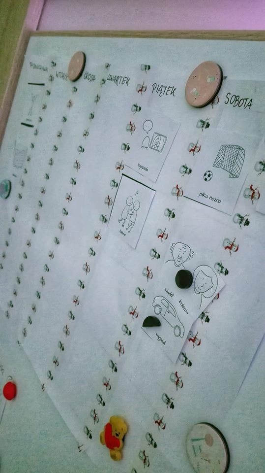 Kalendarz montessori liniowy z ikonkami.