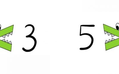 Jak wykorzystać myślenie wizualne w edukacji? Praktyczne wskazówki na przykładzie matematyki